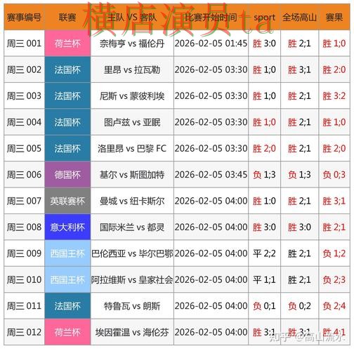 World Cup 2026期间热门世界杯竞猜入口解析与数据分析分析