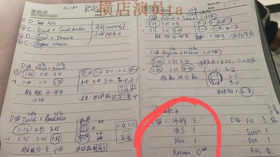 世界杯投注网站大全哪个好？围绕安全入口做一次全面推荐（世界杯数据）